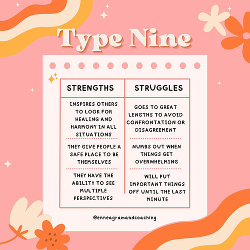 ✨Strengths and Struggles✨

 “All 9 Enneagram Types” What is your type and which one do you most relate too???⤵️ 

#enneagramt...