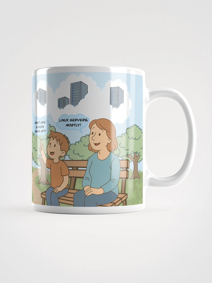 Linux servers White Glossy Mug product image (1)