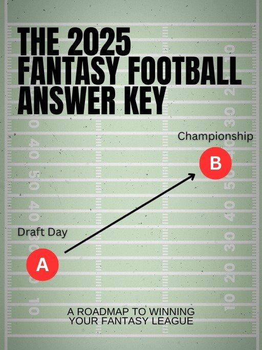 2025 Fantasy Football Answer Sheet product image (1)