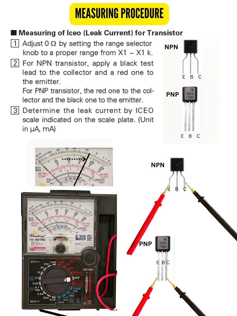 eBook - BROADWAY YX 360 TRD Analog Multimeter/Multitester: How to use it. For beginners product image (4)