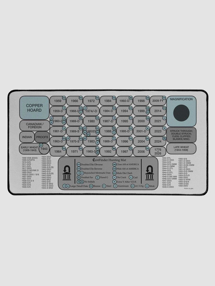 CentFinder Hunting Mat / 31.5