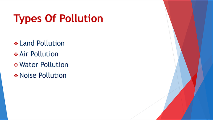 Pollution PPT Presentation product image (2)