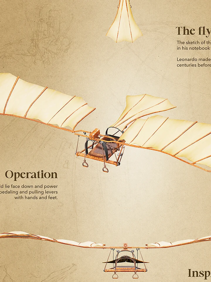 Leonardo da Vinci's Ornithopter (Unframed poster) product image (2)