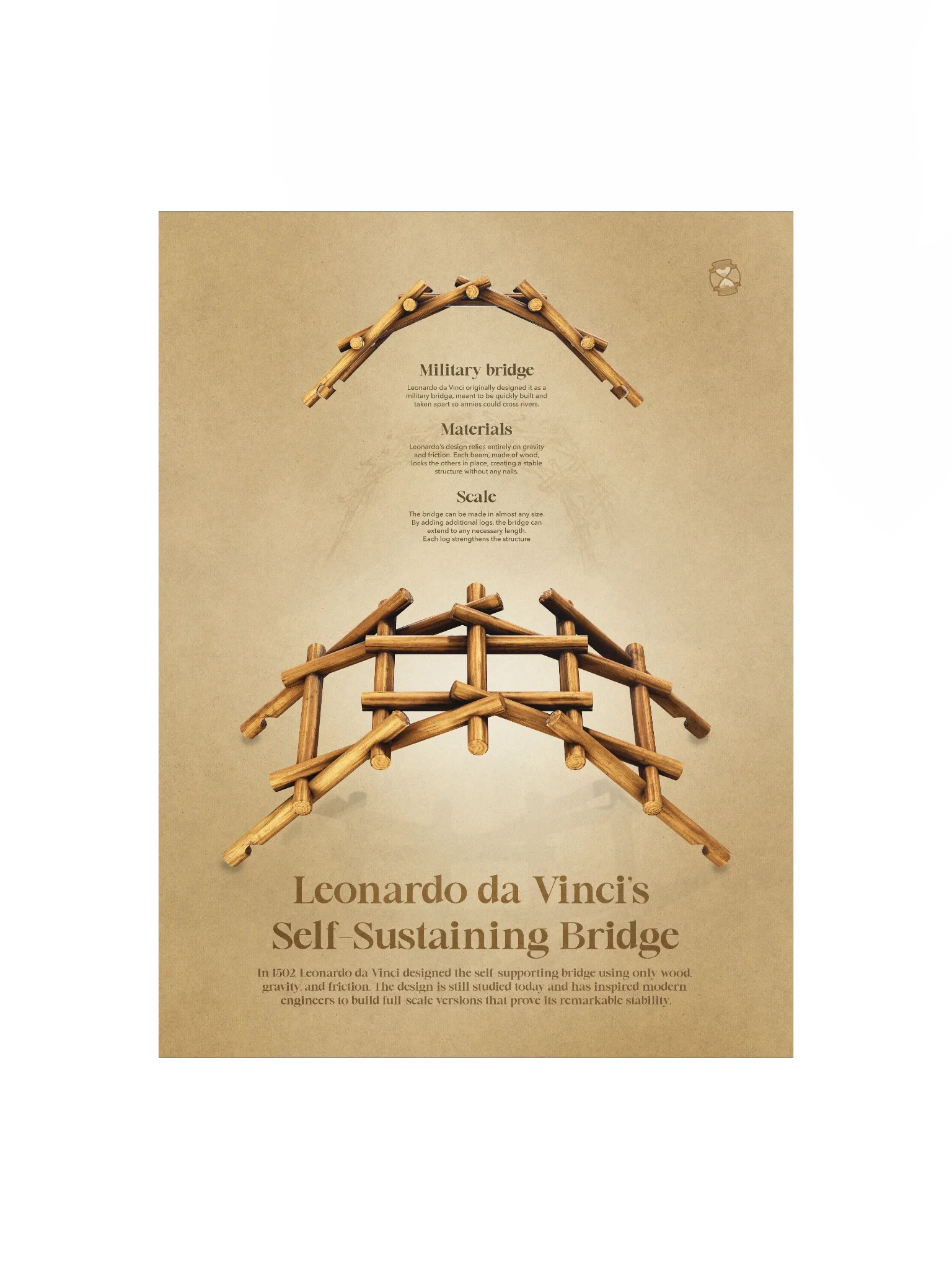 Leonardo da Vinci's Bridge (Unframed poster) product image (3)