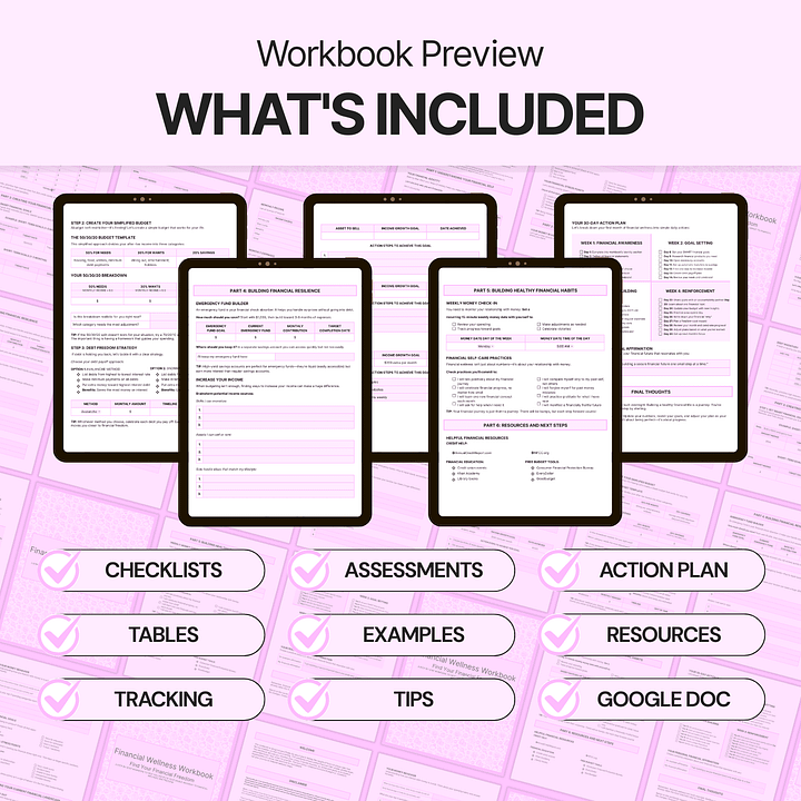 Financial Wellness Workbook - Google Docs product image (2)