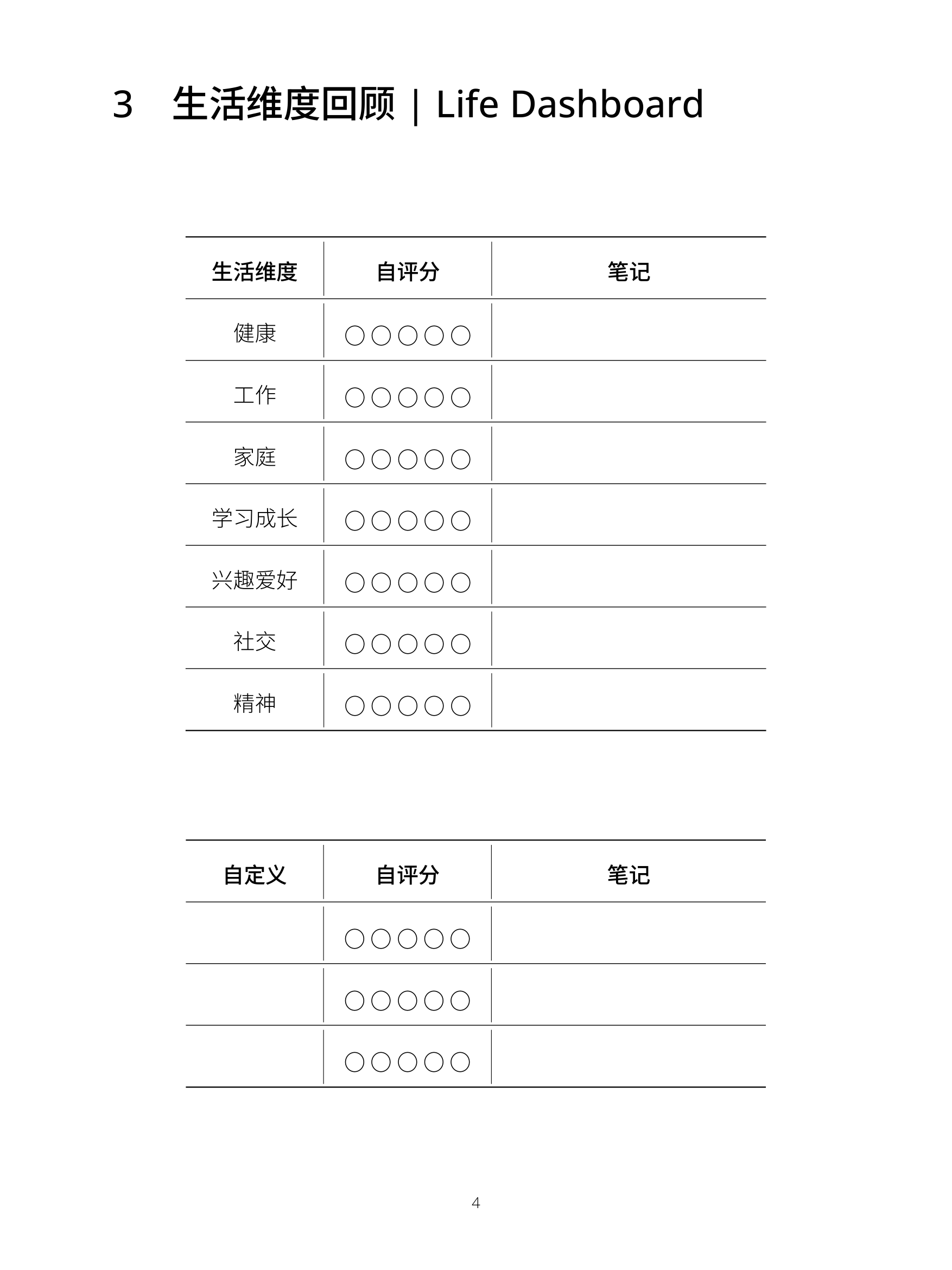 年度总结报告 product image (3)