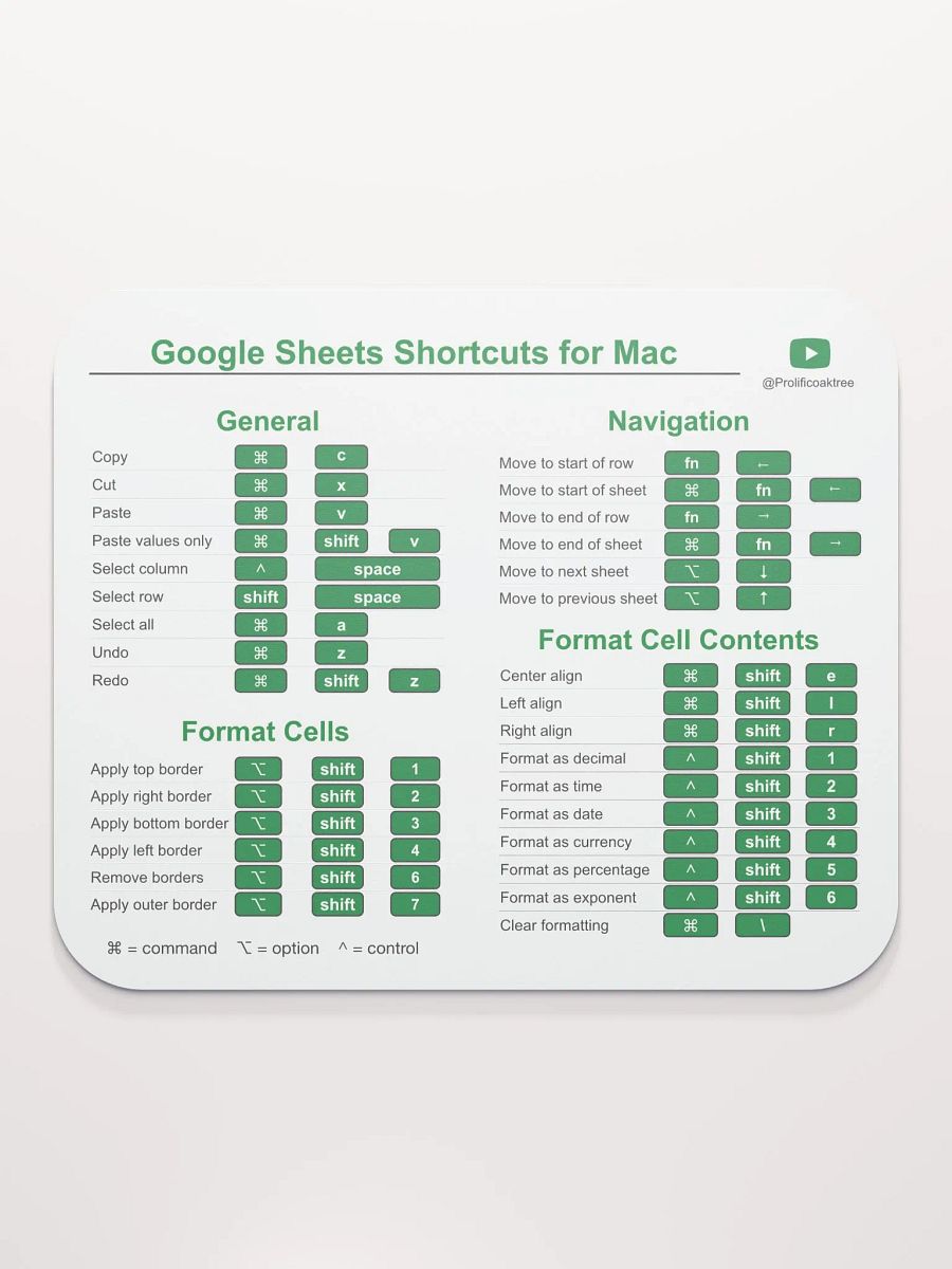 Keyboard Shortcuts Mouse Pad for Mac - Google Sheets product image (2)