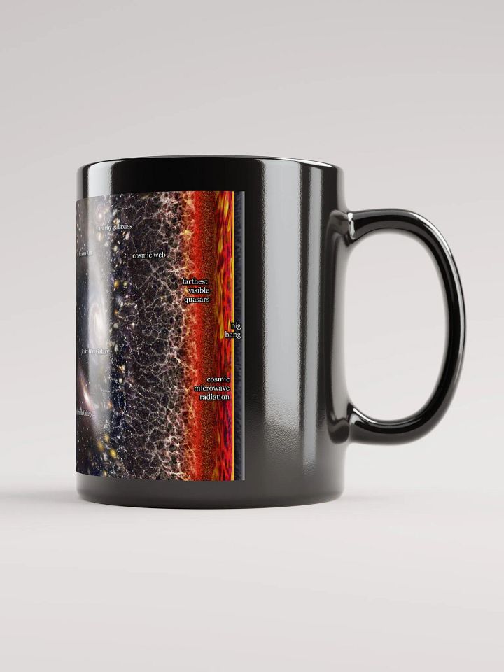 Simple Observable Universe Map Mug! product image (1)