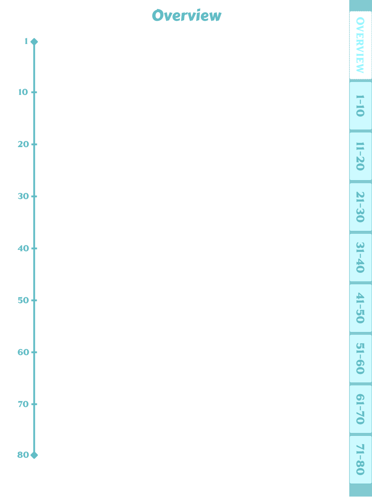 Pastel Blue Digital Writing Practice Journal product image (2)