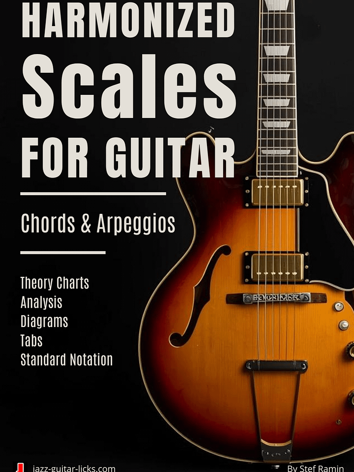 Harmonized Scales for Guitar – PDF Method product image (1)
