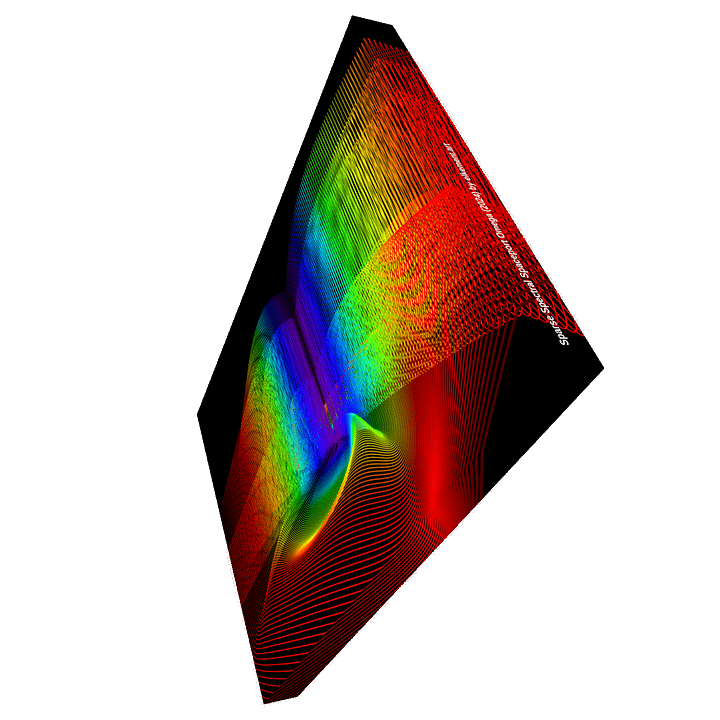 Sparse Spectral Spaceport Omega - Diffraction Curves Physics Art Canvas Print product image (2)