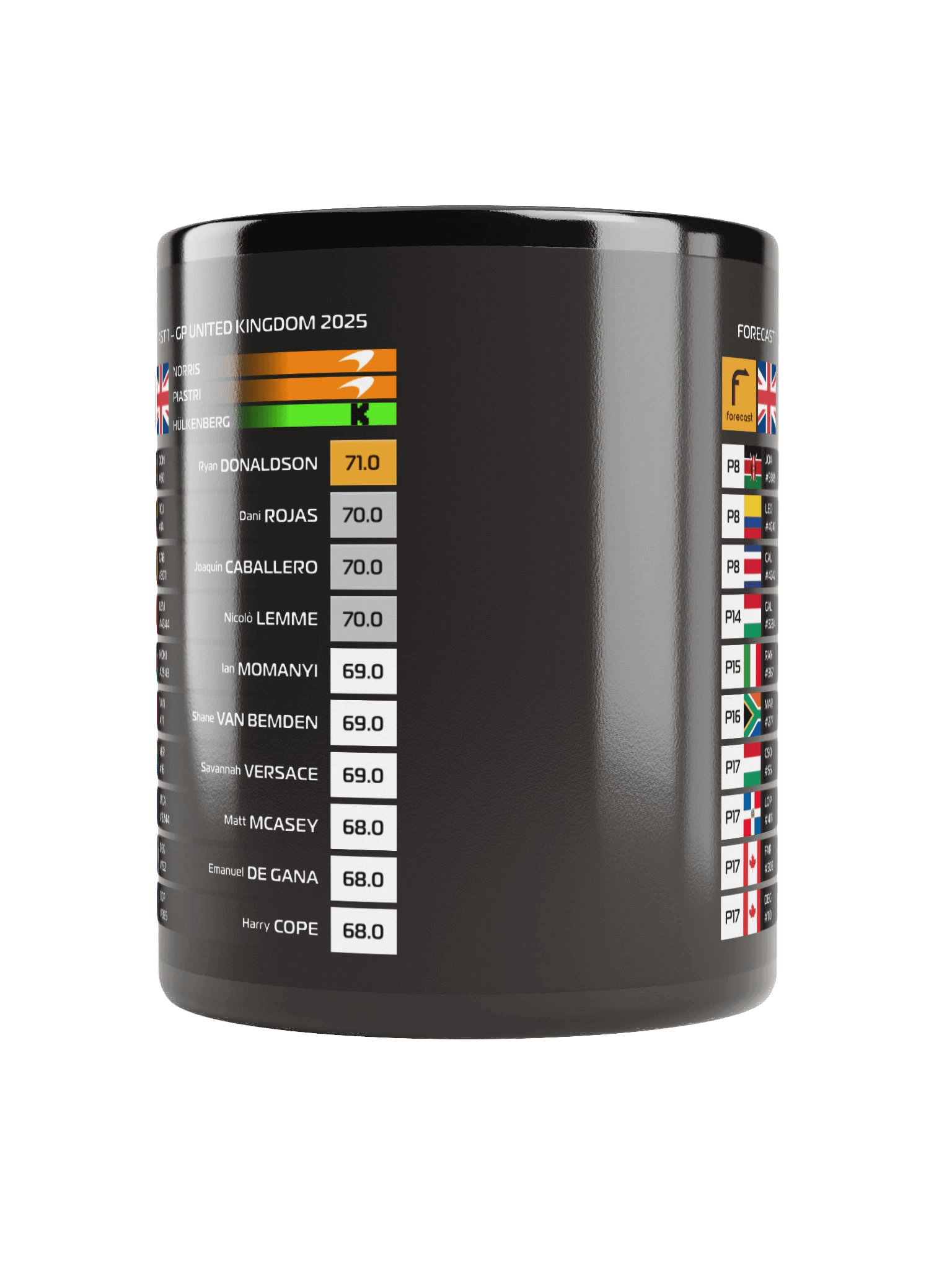 GP Great Britain 2025 Mug product image (5)