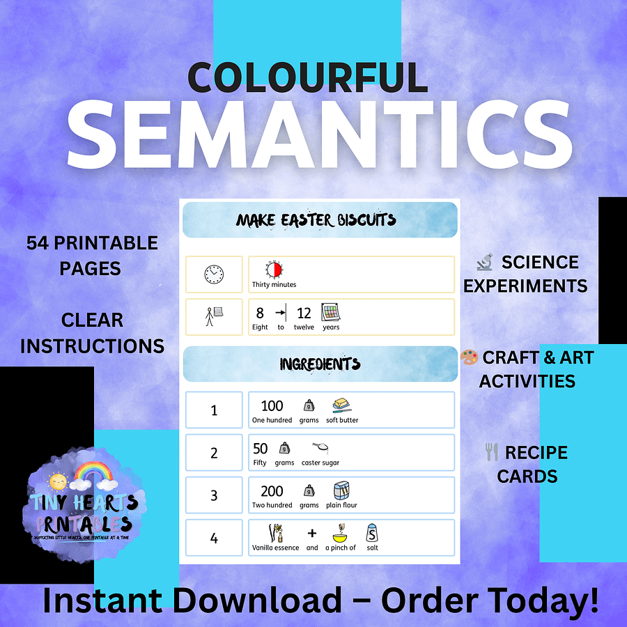 Colourful Semantics Recipes & Experiments Poster Bundle | 12 Visual Safety Rules for Kids | SEN, EYFS, Classroom, PSHE, Mental Health product image (4)