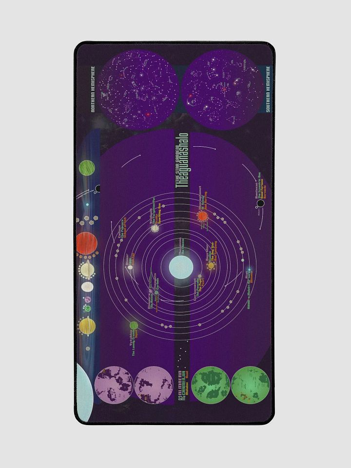 The Star Garden: Theaguanashalo Solar System Map product image (2)
