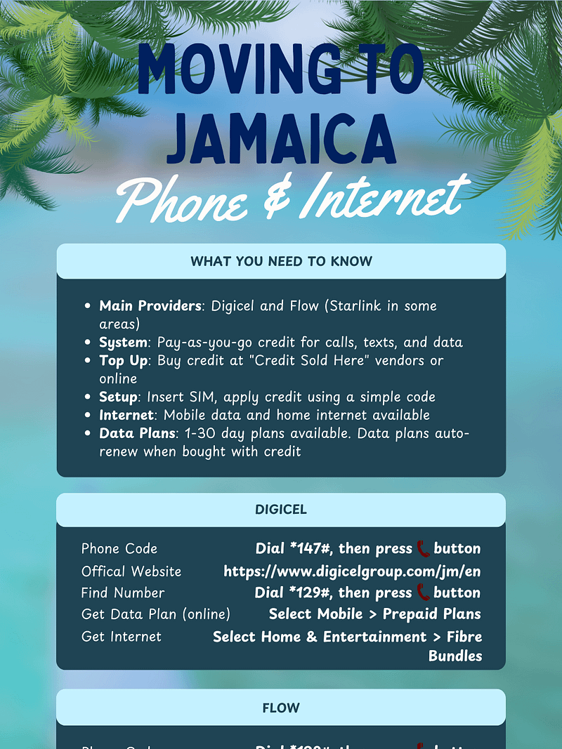 Jamaica: Phone & Internet Cheat Sheet