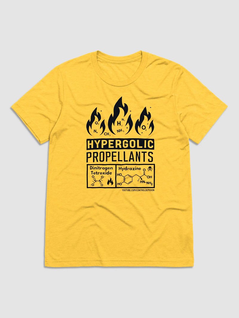 Hypergolic Propellants