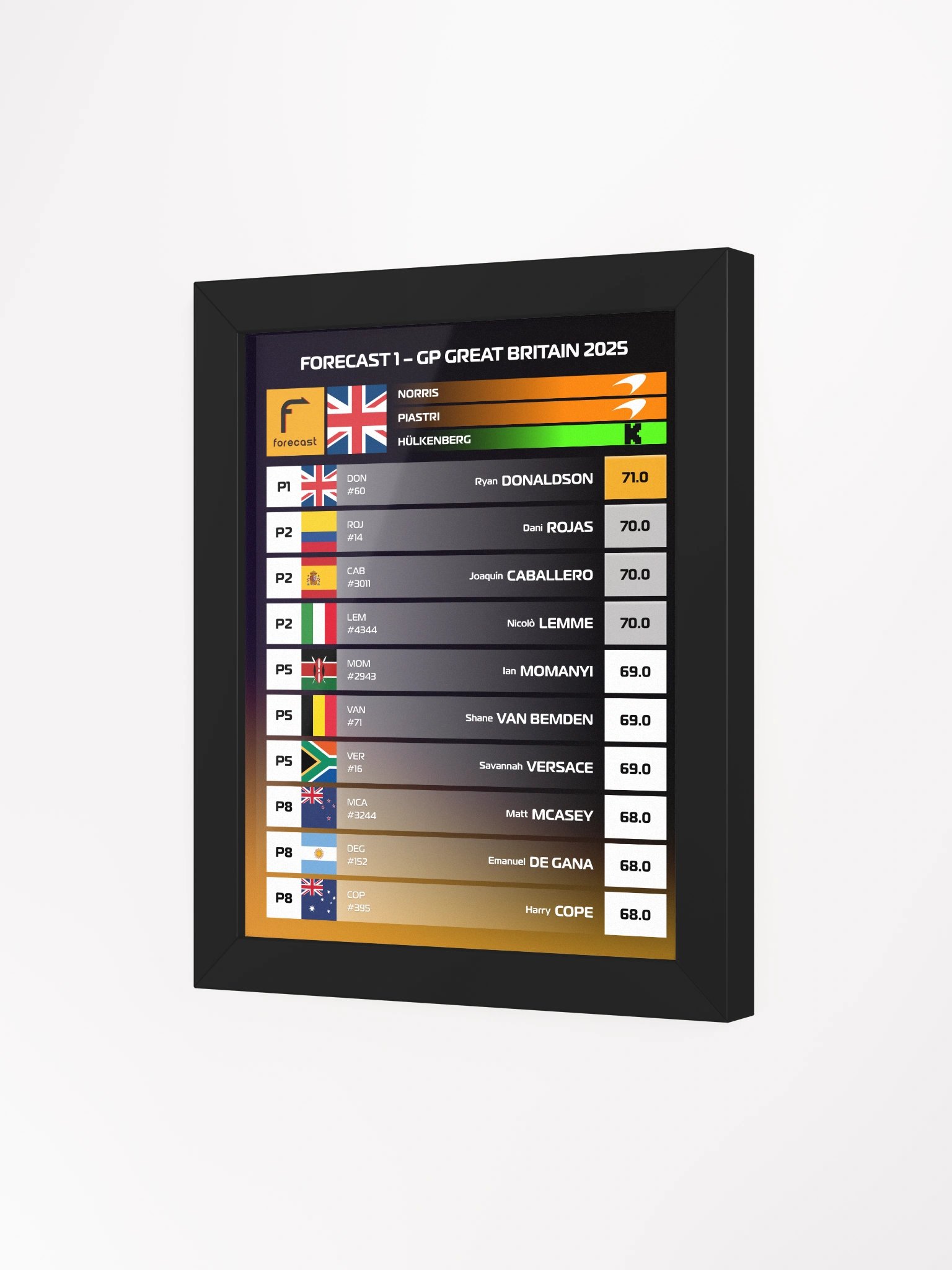 GP Great Britain 2025 Frame product image (3)