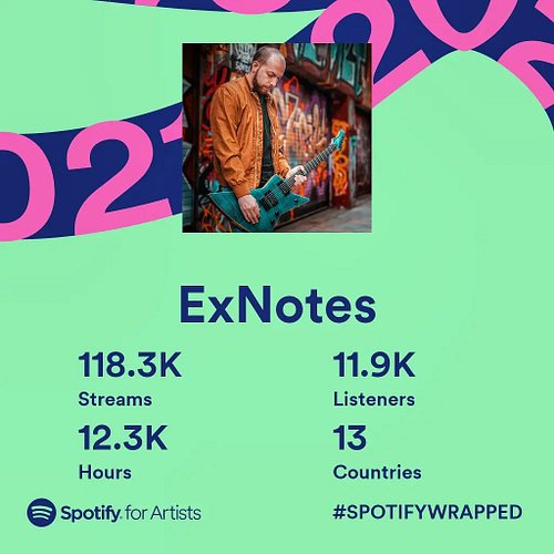 Thank you to everyone who listened and shared. I know I went MIA after summer but I'll be coming back strong with the new yea...
