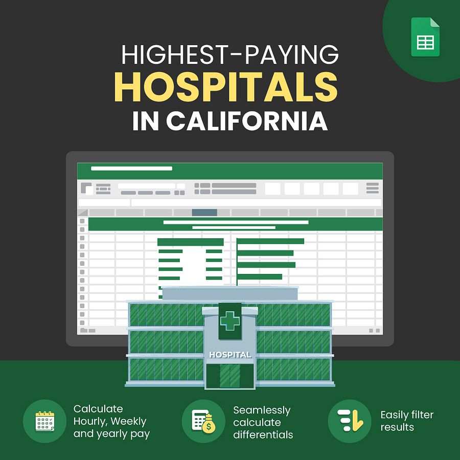 Highest-Paying Hospitals in California (No Cost of Living Data) product image (1)
