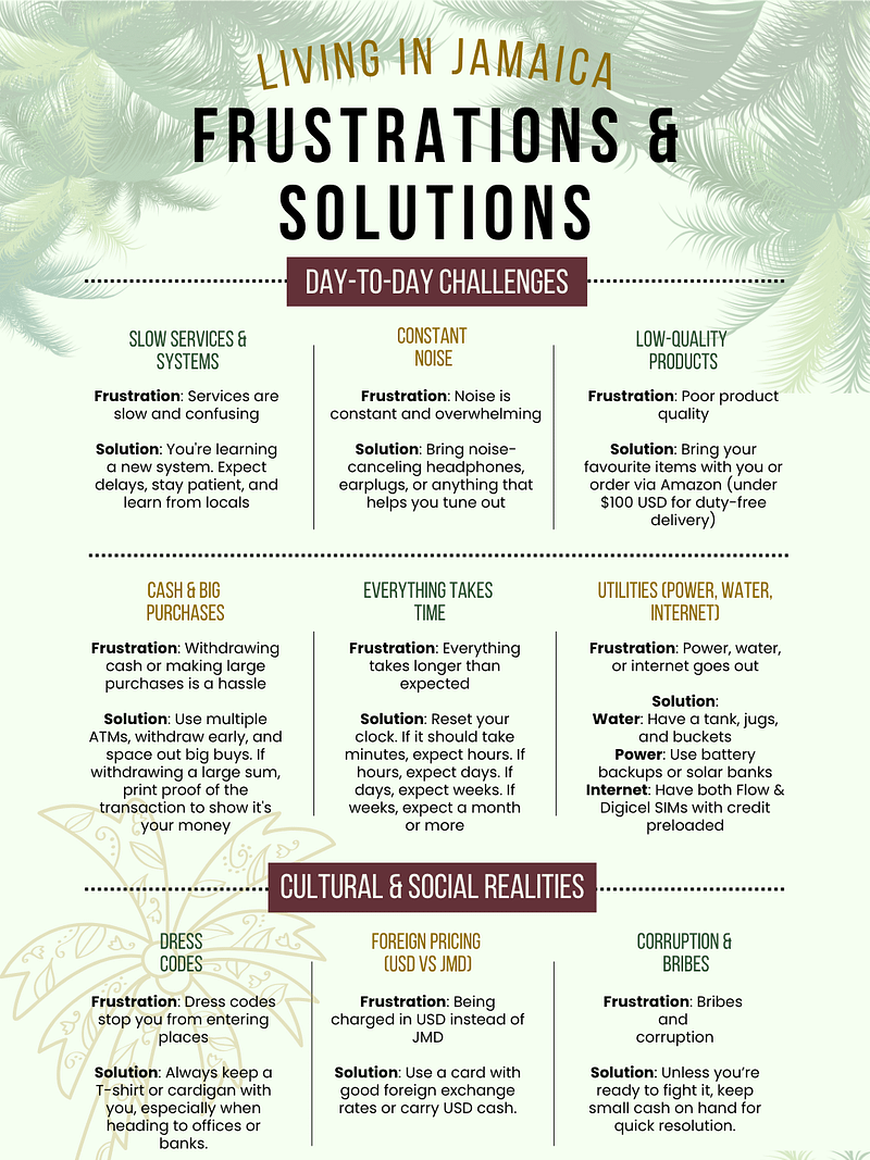 Jamaica Frustrations Cheat Sheet