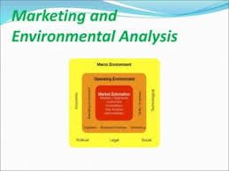 Market Environmental Analysis product image (1)