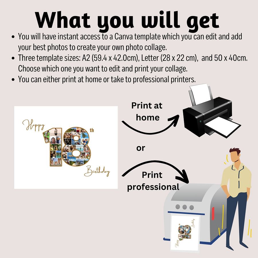 Happy 18th Birthday Photo Collage Canva Template product image (2)