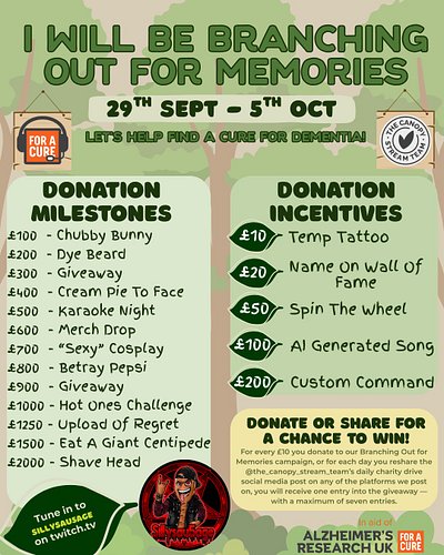 📢Starting tomorrow, I will be fundraising for @alzheimersresearchuk with @the_canopy_stream_team & friends! 🎉
As you can see,...