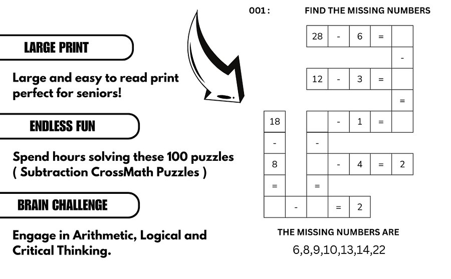 100 Crossmath Puzzles: Subtraction for Kids (Ages 4-8) | Ebook | Printable PDF product image (3)
