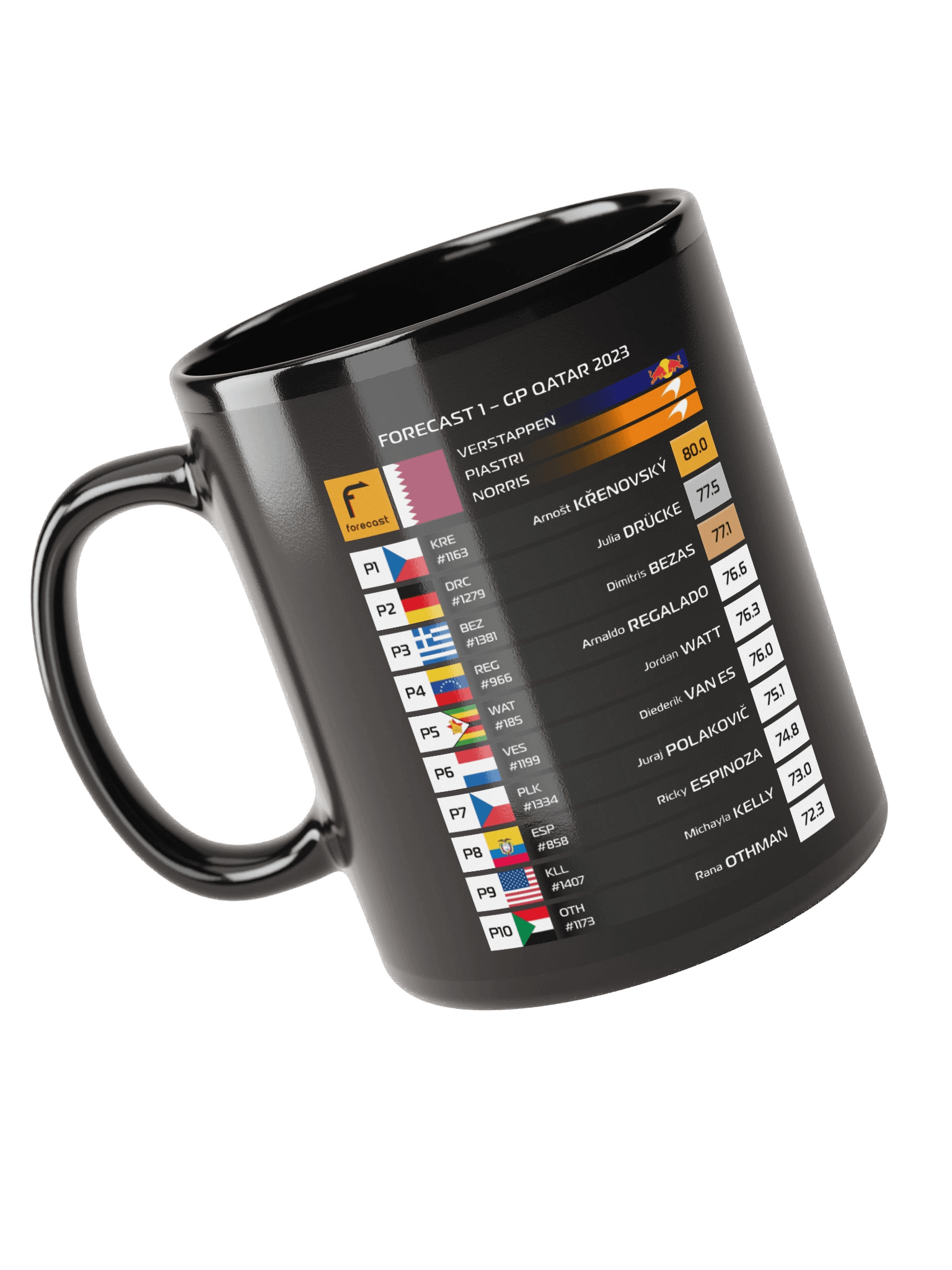 GP Qatar 2023 Mug product image (4)