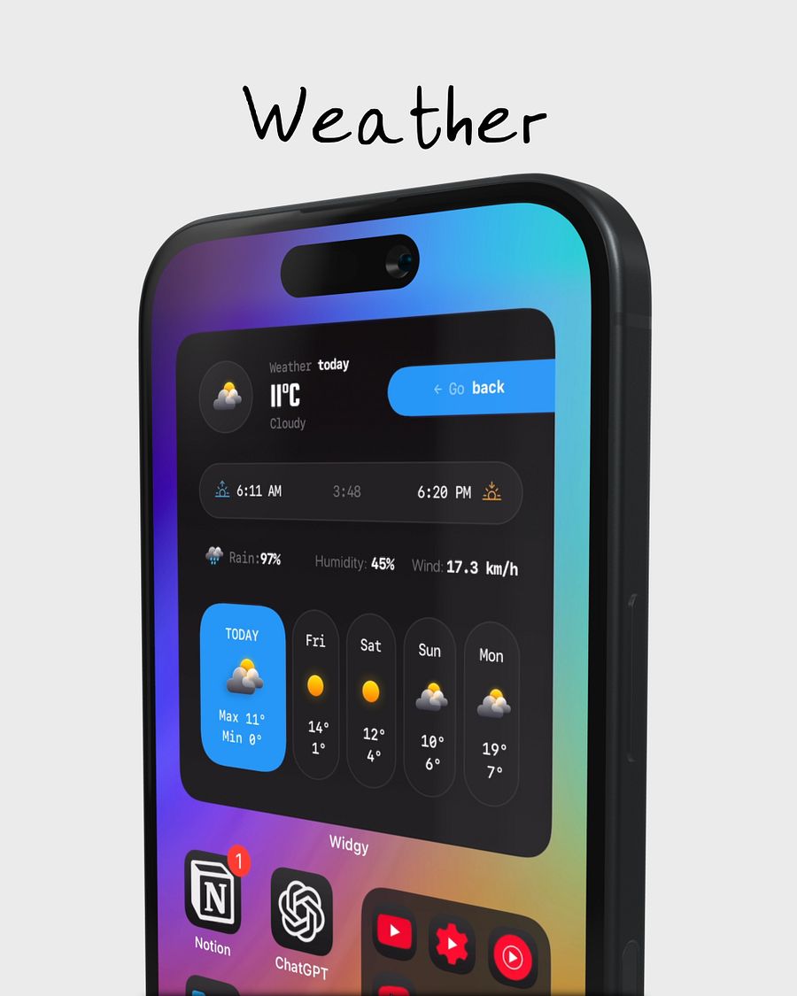 Vision Deck Widgy Widget product image (4)
