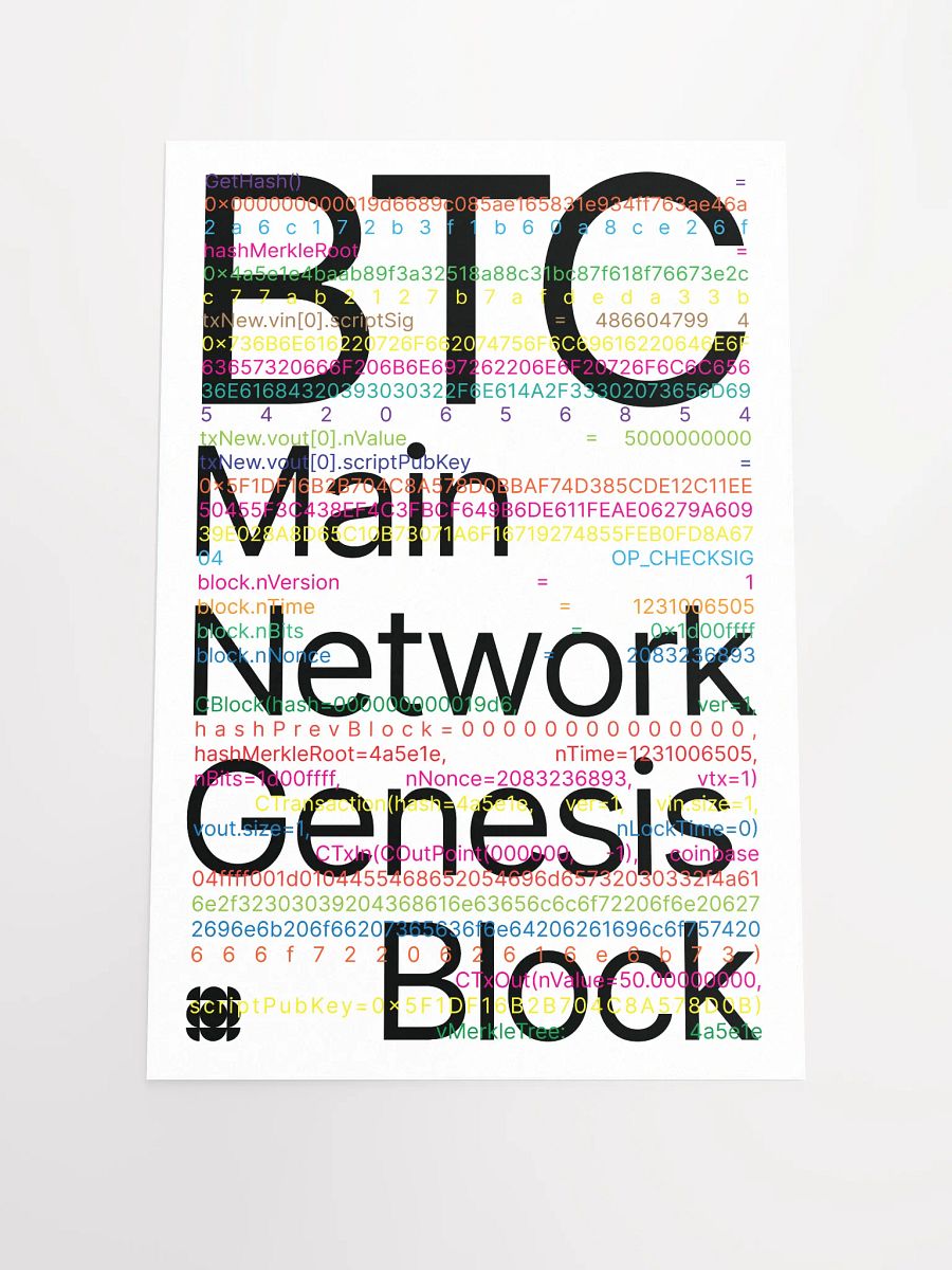 Bitcoin Genesis Block Poster (white) product image (1)