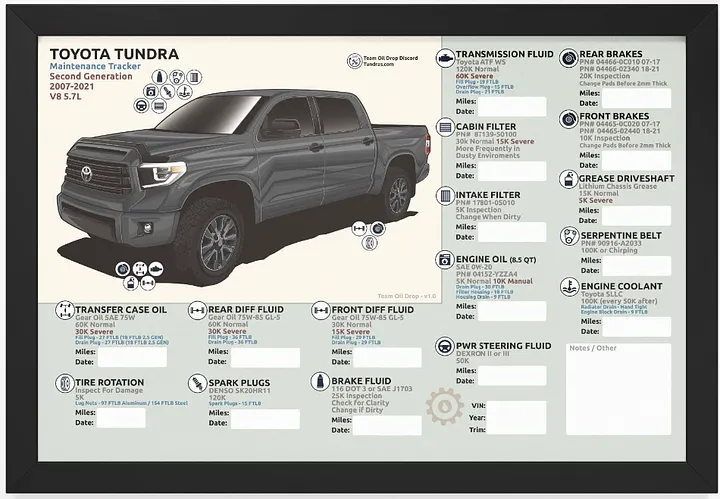2ND GEN TUNDRA MAINTENANCE TRACKER - MGM Gray (Framed) product image (1)
