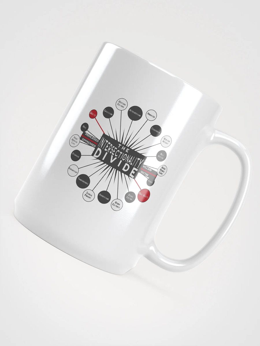 Intersectionality Ceramic Mug - 15oz | Social Justice and Truth Design product image (4)
