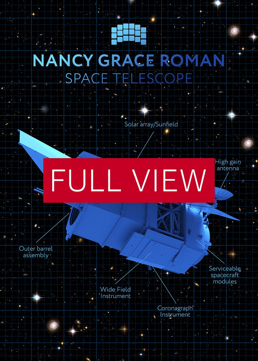 Nancy Grace Roman Telescope Blueprint Poster — NASA NGRST Space Print, Futuristic Science Wall Art, Space Blueprint Decor product image (3)
