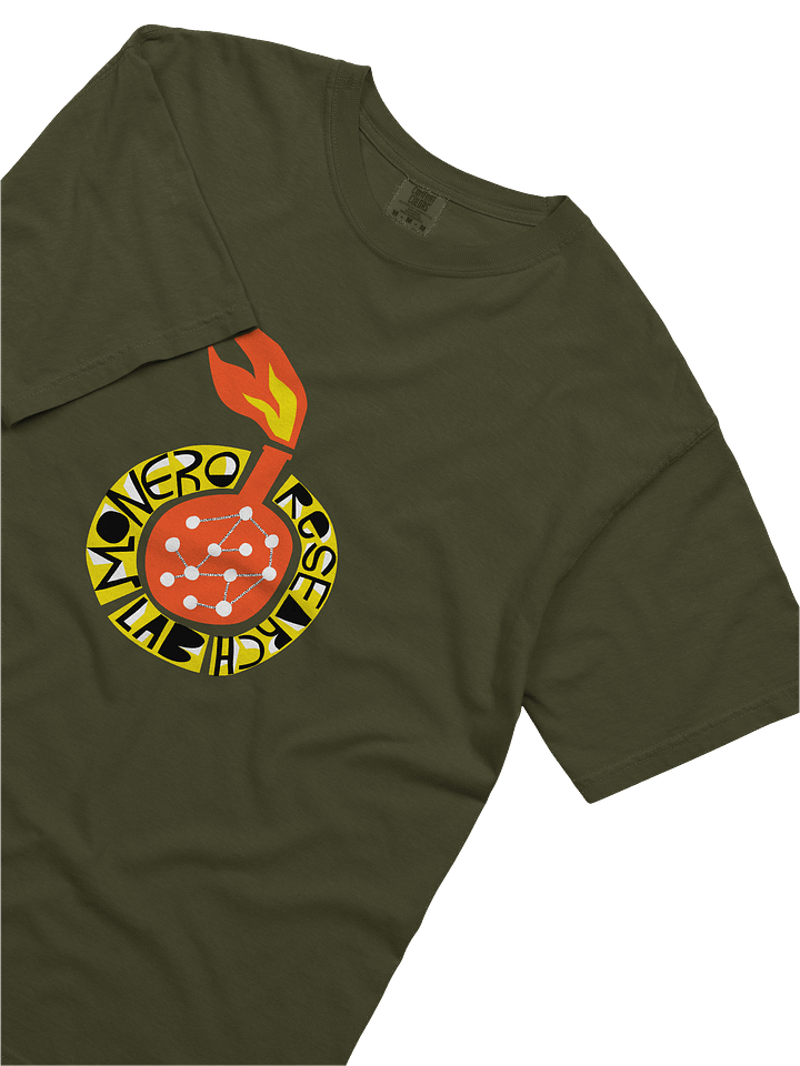 Monero Research Lab: Torch Flask product image (2)