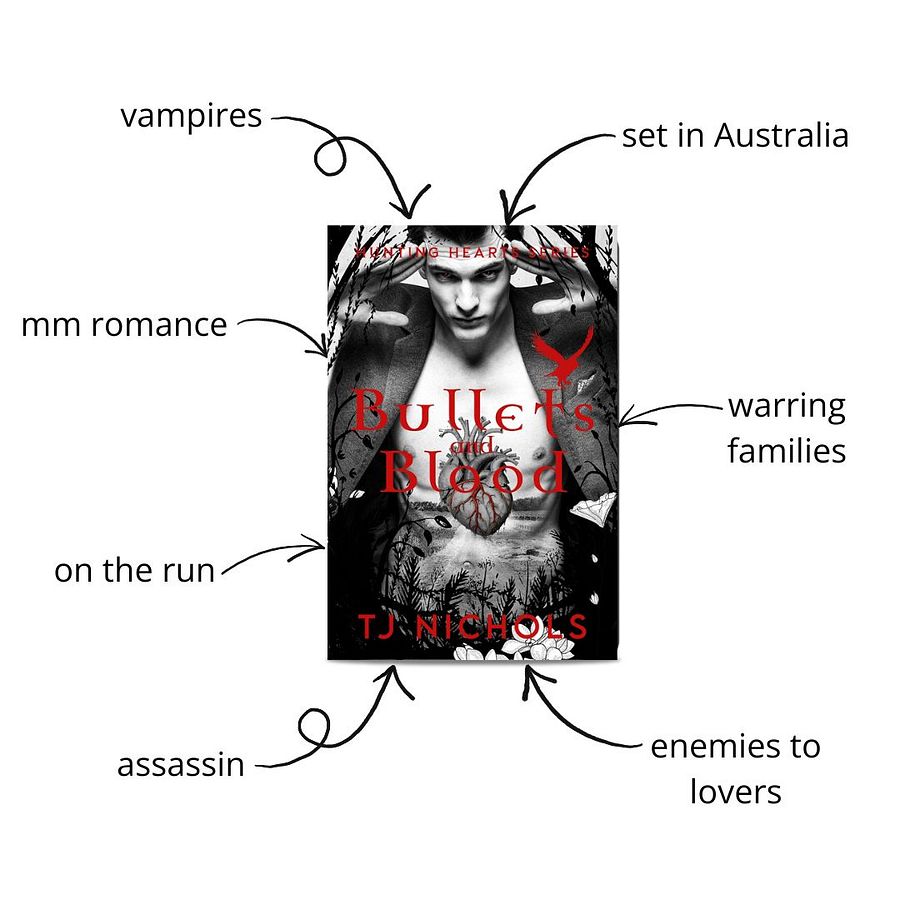 Bullets and Blood ebook product image (2)