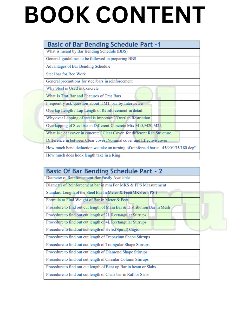 BBS E-BOOK product image (3)