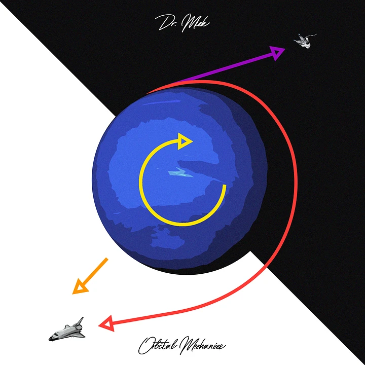Orbital Mechanics (Digital Album) product image (1)