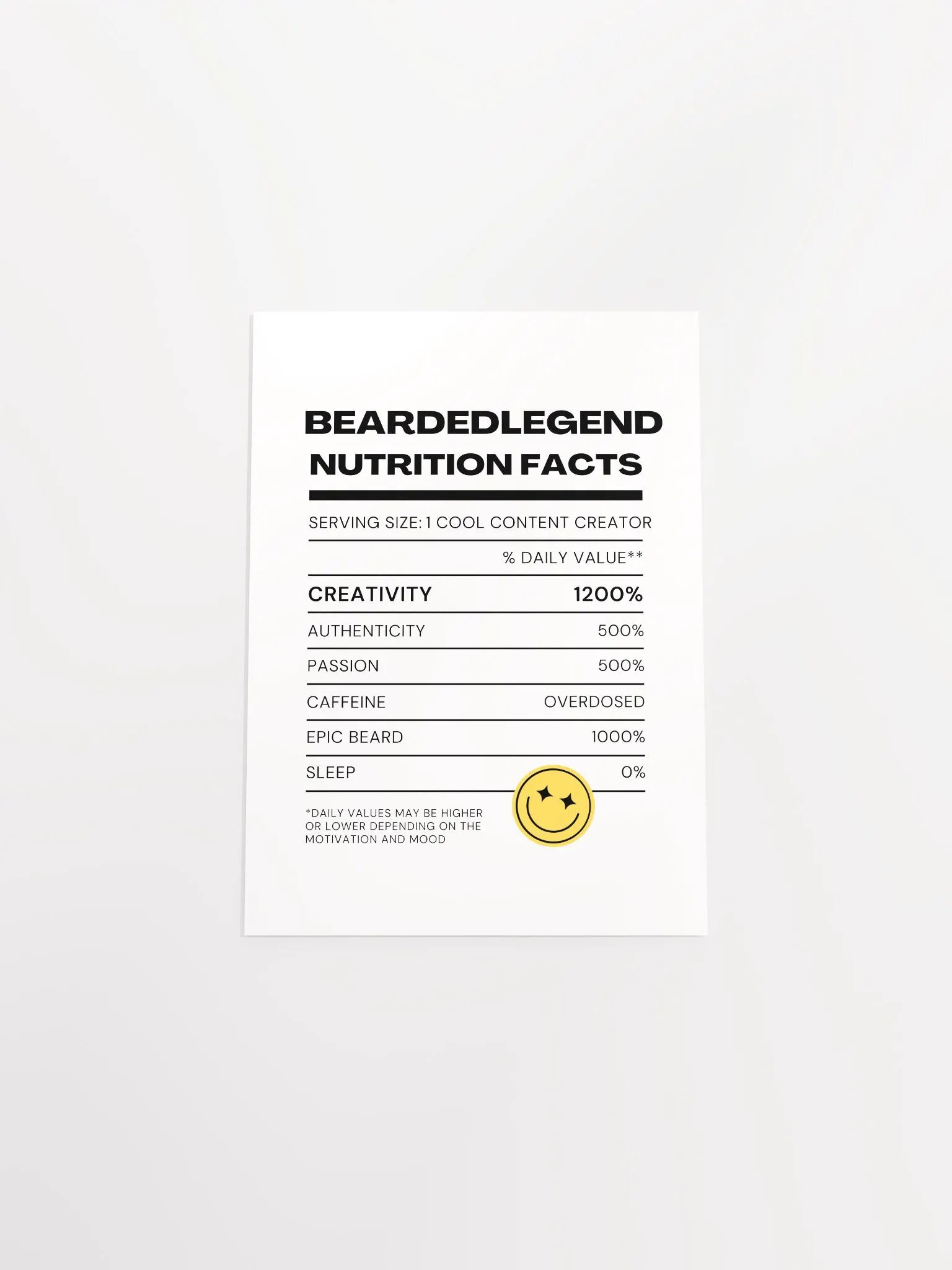 Nutrition Poster product image (41)