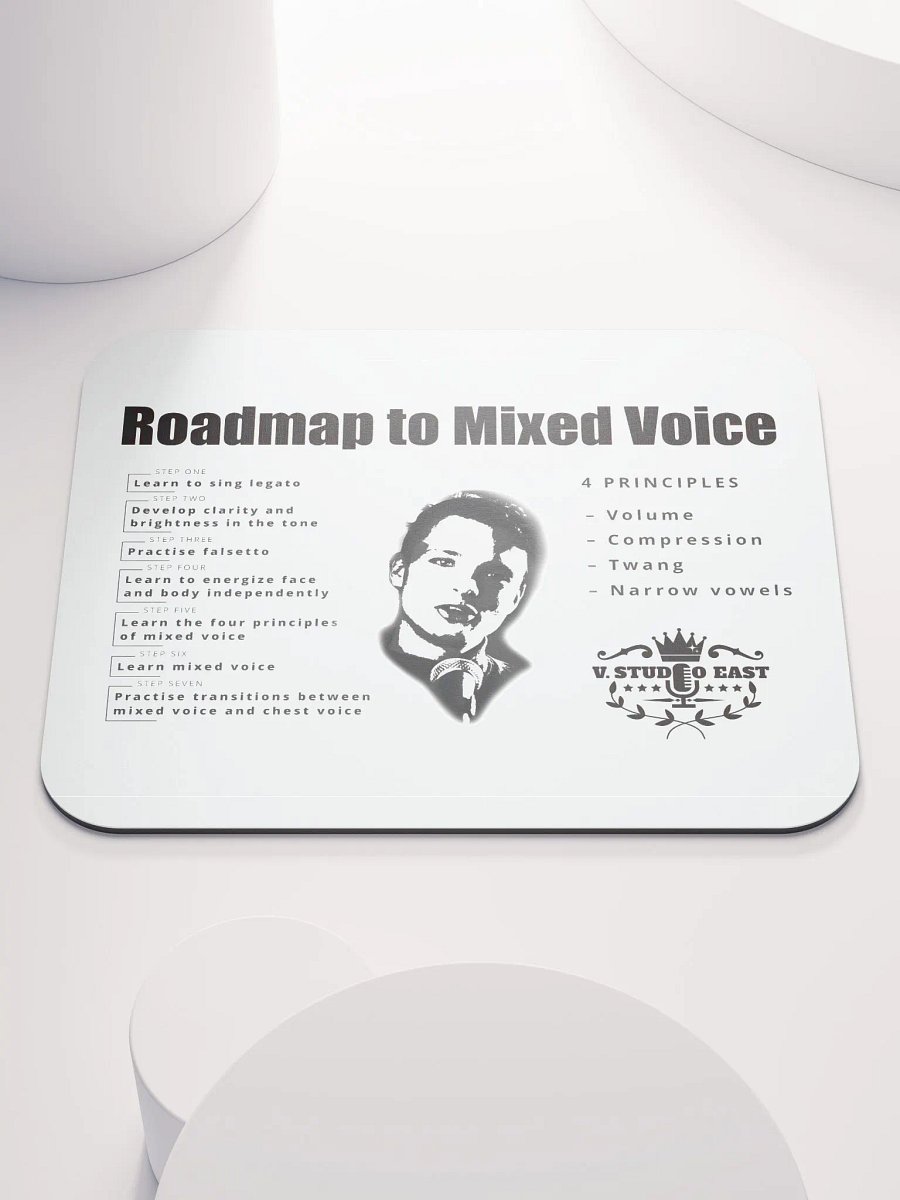 Mousepad with Roadmap (small) product image (1)