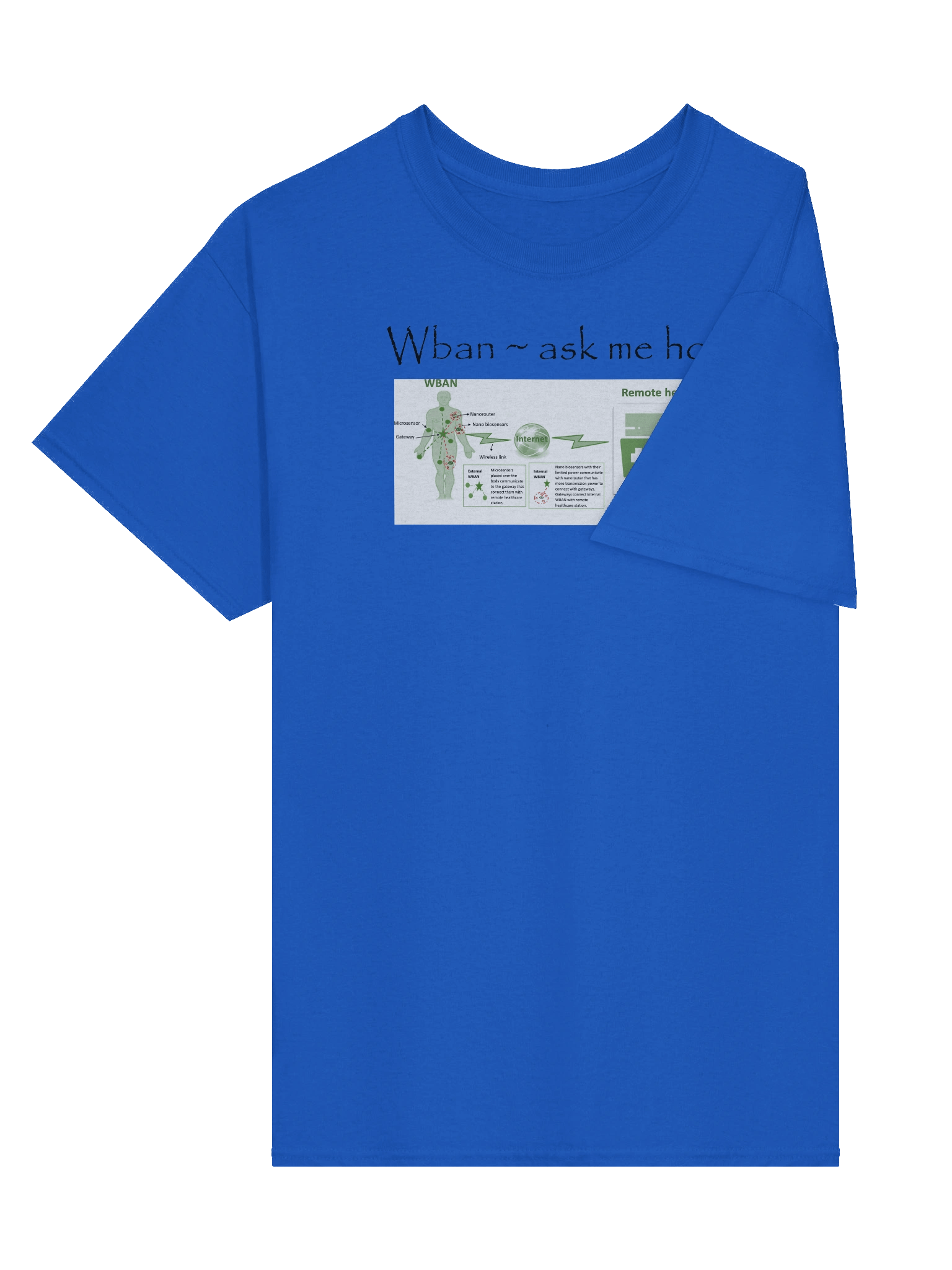 Wban Ask me how 2sided product image (3)