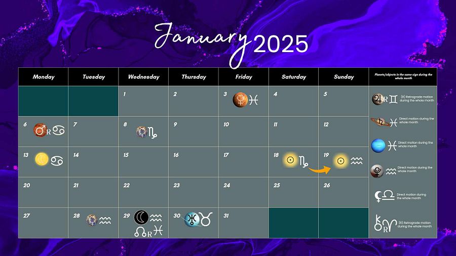 2025 Astrology & Moon Calendar product image (3)