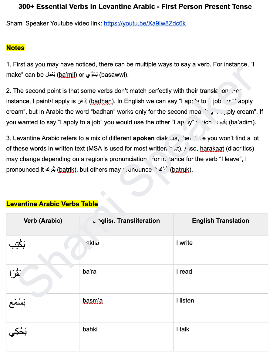 300+ Essential Verbs in Levantine Arabic - First Person Present Tense product image (2)