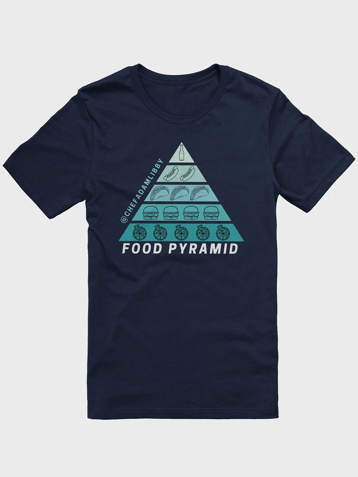 Food Pyramid product image (3)