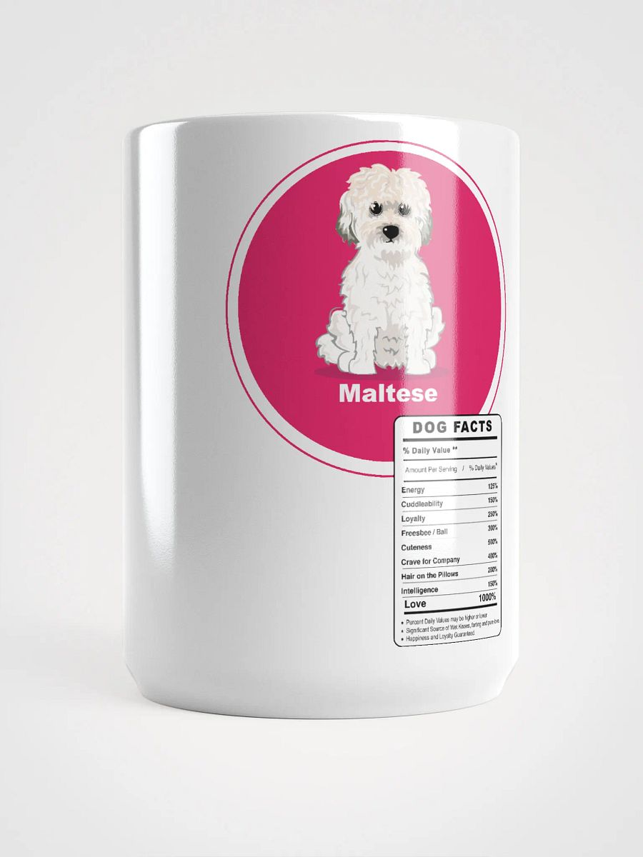 Maltese Dog breed adorable Facts product image (5)