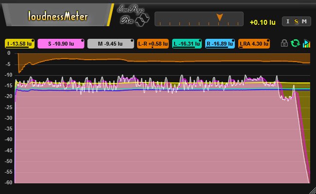 loudnessMeter product image (1)