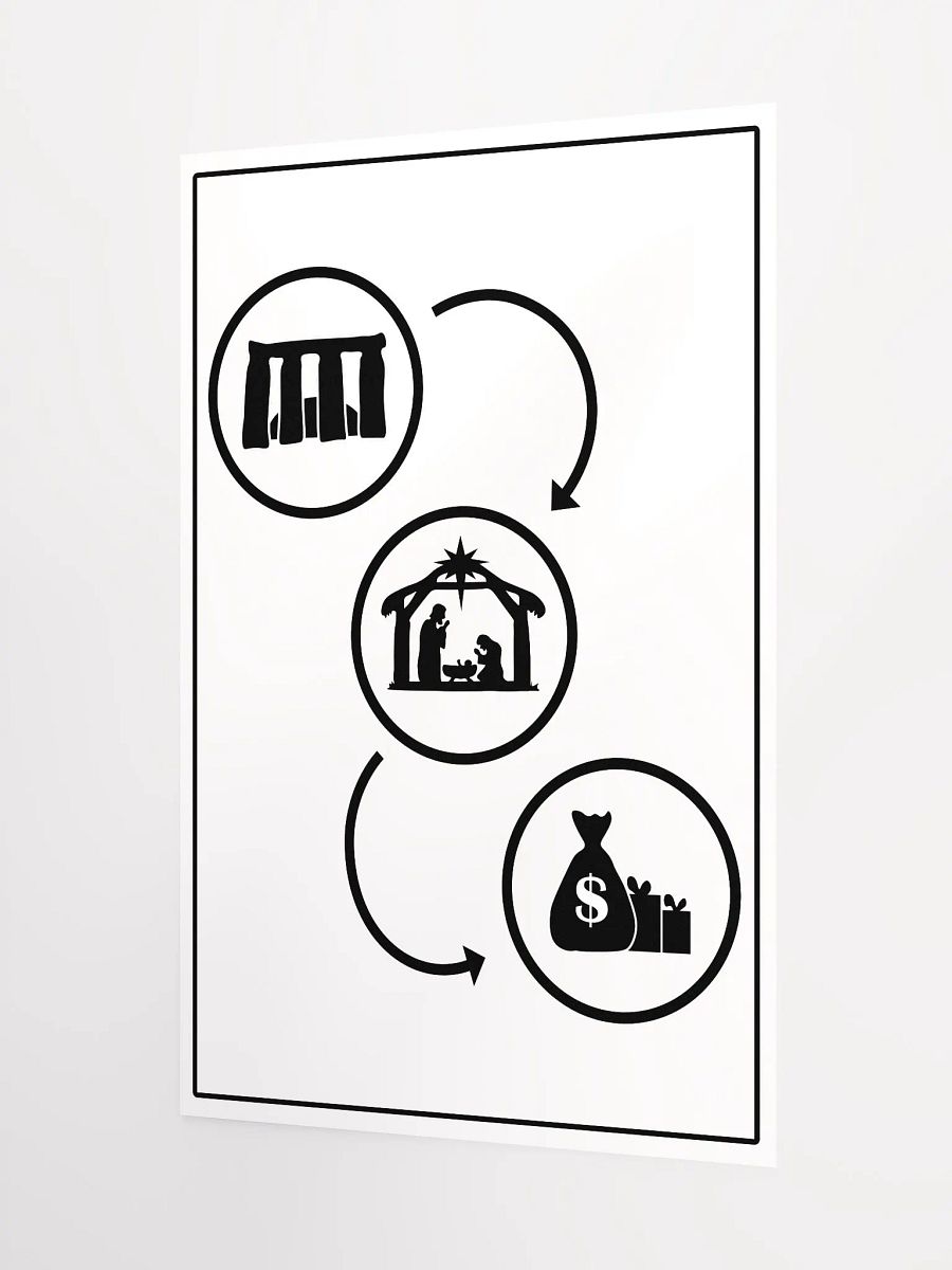 The Evolution of Christmas - Enhanced Matte Paper Poster product image (3)