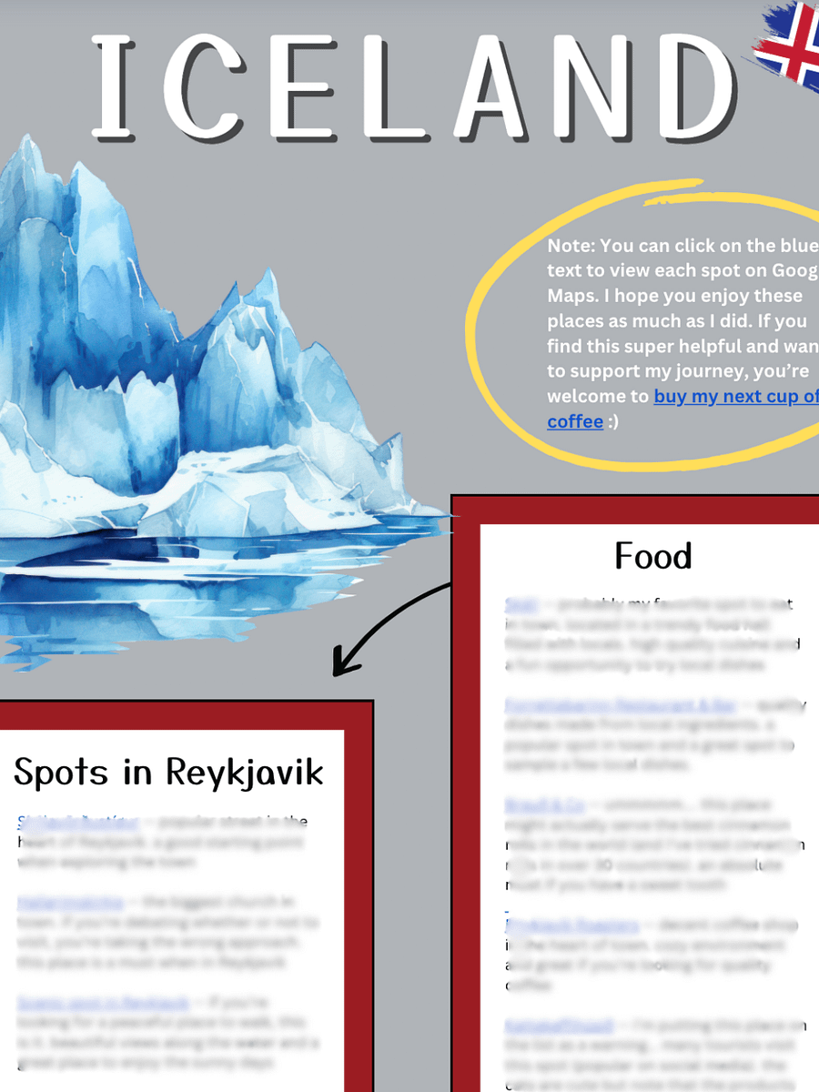 Iceland Guide + Recommendations product image (1)
