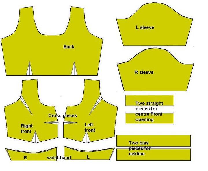 3 tux Blouse paper Cutting pattern (farma) 32 to 44 SIZE product image (2)