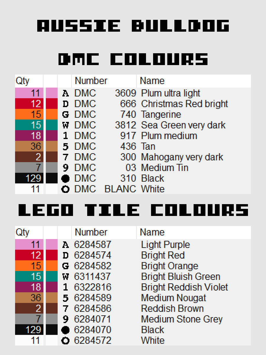 Aussie Bulldog Pixel Art product image (4)